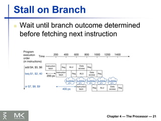 Chapter 4 — The Processor — 21
Stall on Branch
 Wait until branch outcome determined
before fetching next instruction
 