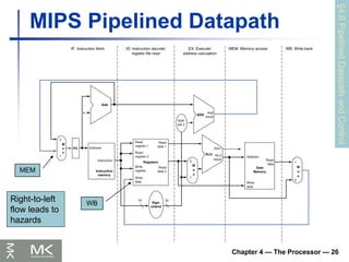 Chapter 4 — The Processor — 26
MIPS Pipelined Datapath
§4.6
Pipelined
Datapath
and
Control
WB
MEM
Right-to-left
flow leads to
hazards
 