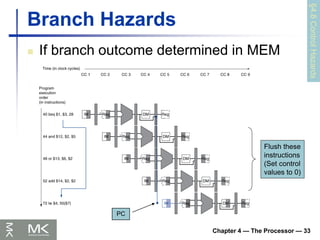 Chapter 4 — The Processor — 33
Branch Hazards
 If branch outcome determined in MEM
§4.8
Control
Hazards
PC
Flush these
instructions
(Set control
values to 0)
 