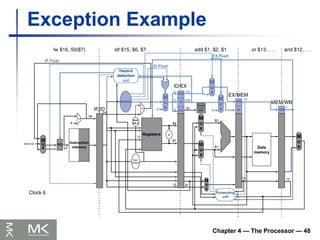 Chapter 4 — The Processor — 48
Exception Example
 