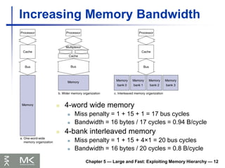 Chapter 5 — Large and Fast: Exploiting Memory Hierarchy — 12
Increasing Memory Bandwidth
 4-word wide memory
 Miss penalty = 1 + 15 + 1 = 17 bus cycles
 Bandwidth = 16 bytes / 17 cycles = 0.94 B/cycle
 4-bank interleaved memory
 Miss penalty = 1 + 15 + 4×1 = 20 bus cycles
 Bandwidth = 16 bytes / 20 cycles = 0.8 B/cycle
 