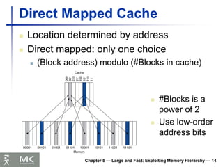 Chapter 5 — Large and Fast: Exploiting Memory Hierarchy — 14
Direct Mapped Cache
 Location determined by address
 Direct mapped: only one choice
 (Block address) modulo (#Blocks in cache)
 #Blocks is a
power of 2
 Use low-order
address bits
 