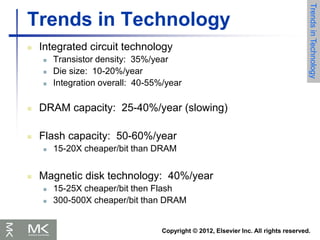 Copyright © 2012, Elsevier Inc. All rights reserved.
Trends in Technology
 Integrated circuit technology
 Transistor density: 35%/year
 Die size: 10-20%/year
 Integration overall: 40-55%/year
 DRAM capacity: 25-40%/year (slowing)
 Flash capacity: 50-60%/year
 15-20X cheaper/bit than DRAM
 Magnetic disk technology: 40%/year
 15-25X cheaper/bit then Flash
 300-500X cheaper/bit than DRAM
Trends
in
Technology
 