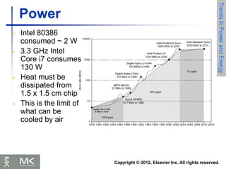Copyright © 2012, Elsevier Inc. All rights reserved.
Power
 Intel 80386
consumed ~ 2 W
 3.3 GHz Intel
Core i7 consumes
130 W
 Heat must be
dissipated from
1.5 x 1.5 cm chip
 This is the limit of
what can be
cooled by air
Trends
in
Power
and
Energy
 