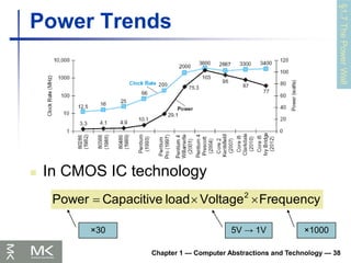 Chapter 1 — Computer Abstractions and Technology — 38
Power Trends
 In CMOS IC technology
§1.7
The
Power
Wall
Frequency
Voltage
load
Capacitive
Power 2



×1000
×30 5V → 1V
 