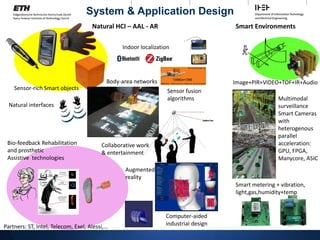 Smart Environments
Natural HCI – AAL - AR
Bio-feedback Rehabilitation
and prosthetic
Assistive technologies
Computer-aided
industrial design
Multimodal
surveillance
Smart Cameras
with
heterogenous
parallel
acceleration:
GPU, FPGA,
Manycore, ASIC
Sensor-rich Smart objects
Natural interfaces
Sensor fusion
algorithms
Image+PIR+VIDEO+TOF+IR+Audio
Smart metering + vibration,
light,gas,humidity+temp
System & Application Design
Indoor localization
Partners: ST, Intel, Telecom, Exel, Alessi,…
Collaborative work
& entertainment
Body-area networks
Augmented
reality
 