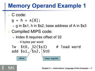 Chapter 2 — Instructions: Language of the Computer — 7
Memory Operand Example 1
 C code:
g = h + A[8];
 g in $s1, h in $s2, base address of A in $s3
 Compiled MIPS code:
 Index 8 requires offset of 32
 4 bytes per word
lw $t0, 32($s3) # load word
add $s1, $s2, $t0
offset base register
 