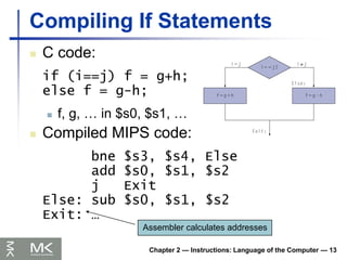 Chapter 2 — Instructions: Language of the Computer — 13
Compiling If Statements
 C code:
if (i==j) f = g+h;
else f = g-h;
 f, g, … in $s0, $s1, …
 Compiled MIPS code:
bne $s3, $s4, Else
add $s0, $s1, $s2
j Exit
Else: sub $s0, $s1, $s2
Exit: …
Assembler calculates addresses
 