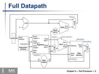 Chapter 4 — The Processor — 2
Full Datapath
 