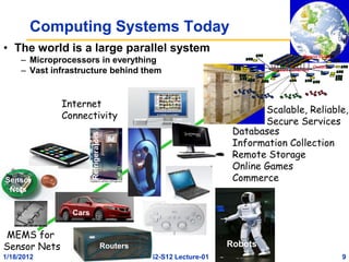 1/18/2012 9
cs252-S12 Lecture-01
Computing Systems Today
Scalable, Reliable,
Secure Services
MEMS for
Sensor Nets
Internet
Connectivity
Clusters
Massive Cluster
Gigabit Ethernet
Databases
Information Collection
Remote Storage
Online Games
Commerce
…
• The world is a large parallel system
– Microprocessors in everything
– Vast infrastructure behind them
Robots
Routers
Cars
Sensor
Nets
Refrigerators
 