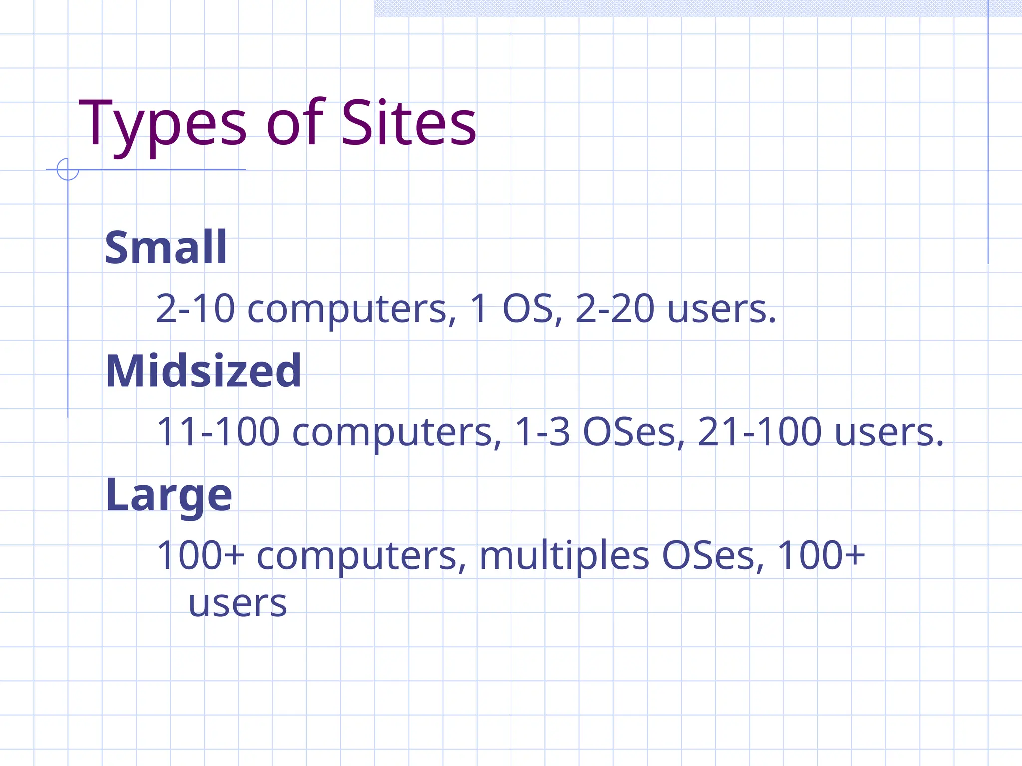Types of Sites
Small
2-10 computers, 1 OS, 2-20 users.
Midsized
11-100 computers, 1-3 OSes, 21-100 users.
Large
100+ computers, multiples OSes, 100+
users
 