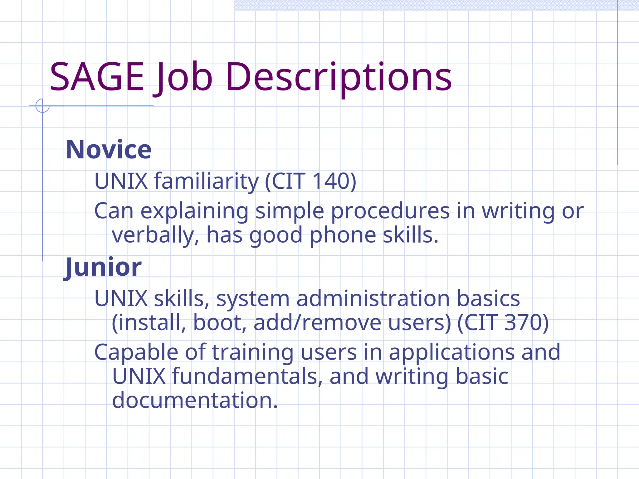 SAGE Job Descriptions
Novice
UNIX familiarity (CIT 140)
Can explaining simple procedures in writing or
verbally, has good phone skills.
Junior
UNIX skills, system administration basics
(install, boot, add/remove users) (CIT 370)
Capable of training users in applications and
UNIX fundamentals, and writing basic
documentation.
 
