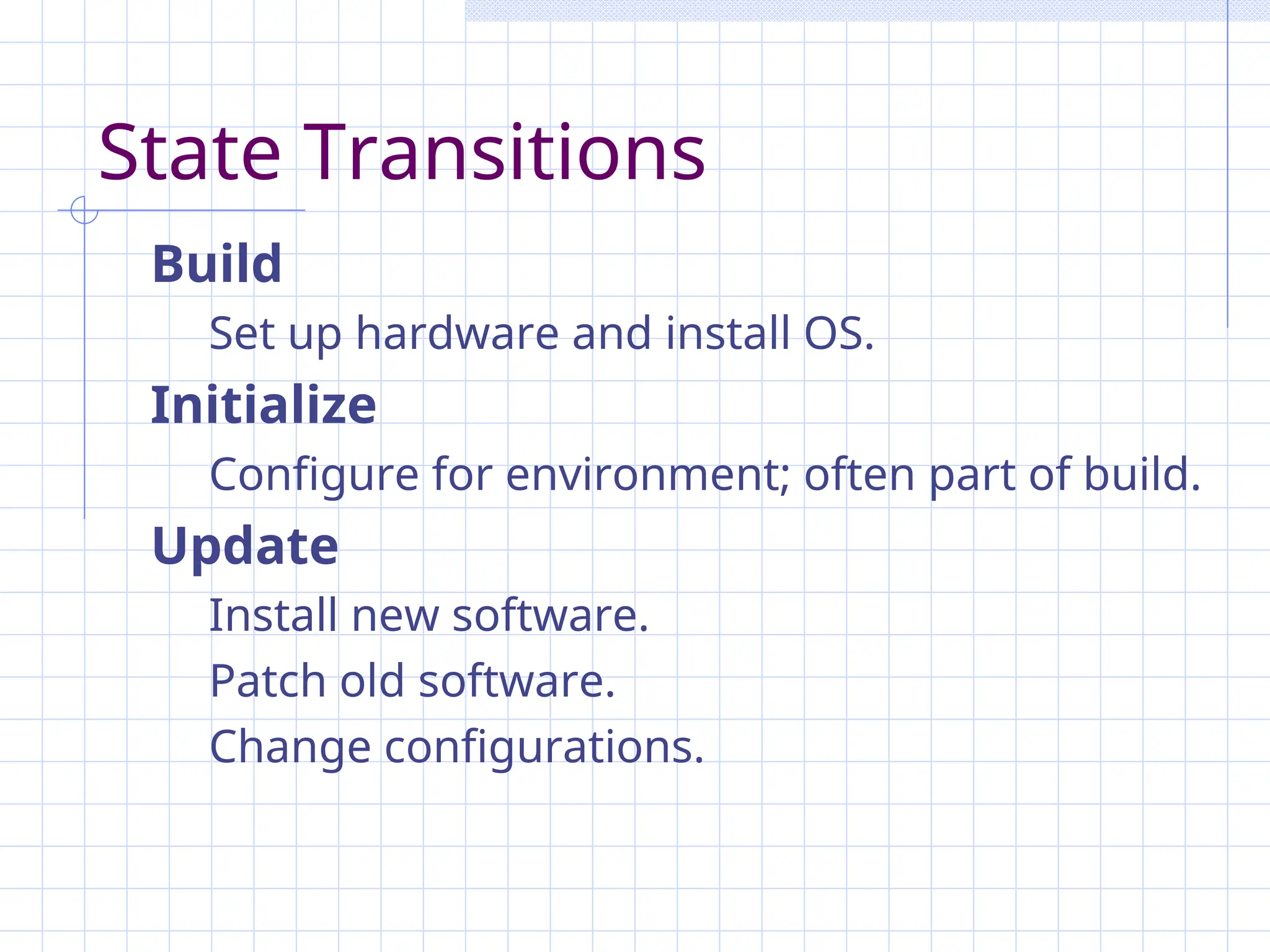 State Transitions
Build
Set up hardware and install OS.
Initialize
Configure for environment; often part of build.
Update
Install new software.
Patch old software.
Change configurations.
 