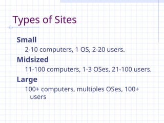 Types of Sites
Small
2-10 computers, 1 OS, 2-20 users.
Midsized
11-100 computers, 1-3 OSes, 21-100 users.
Large
100+ computers, multiples OSes, 100+
users
 