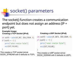 socket() parameters
The socket() function creates a communication
endpoint but does not assign an address (IP +
port) yet.
Example Usage:
Creating a TCP Socket (IPv4)
This creates a TCP socket (since
SOCK_STREAM with 0 defaults to TCP).
Creating a UDP Socket (IPv6)
This creates a UDP socket (since
SOCK_DGRAM with 0 defaults to UDP).
 