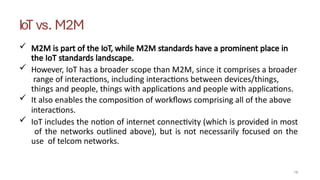 IoT vs. M2M
18
 M2M is part of the IoT, while M2M standards have a prominent place in
the IoT standards landscape.
 However, IoT has a broader scope than M2M, since it comprises a broader
range of interactions, including interactions between devices/things,
things and people, things with applications and people with applications.
 It also enables the composition of workflows comprising all of the above
interactions.
 IoT includes the notion of internet connectivity (which is provided in most
of the networks outlined above), but is not necessarily focused on the
use of telcom networks.
 