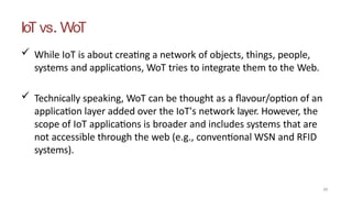 IoT vs. WoT
20
 While IoT is about creating a network of objects, things, people,
systems and applications, WoT tries to integrate them to the Web.
 Technically speaking, WoT can be thought as a flavour/option of an
application layer added over the IoT's network layer. However, the
scope of IoT applications is broader and includes systems that are
not accessible through the web (e.g., conventional WSN and RFID
systems).
 