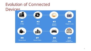 Evolution of Connected
Devices
8
 
