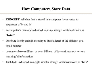 Introduction to Foundation of Computing Lecture 1.pptx