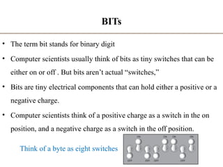 Introduction to Foundation of Computing Lecture 1.pptx
