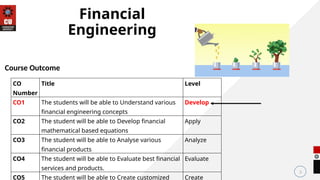 2
CO
Number
Title Level
CO1 The students will be able to Understand various
financial engineering concepts
Develop
CO2 The student will be able to Develop financial
mathematical based equations
Apply
CO3 The student will be able to Analyse various
financial products
Analyze
CO4 The student will be able to Evaluate best financial
services and products.
Evaluate
CO5 The student will be able to Create customized Create
Course Outcome
Financial
Engineering
 