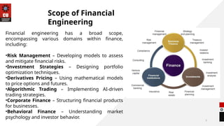 5
Scope of Financial
Engineering
Financial engineering has a broad scope,
encompassing various domains within finance,
including:
•Risk Management – Developing models to assess
and mitigate financial risks.
•Investment Strategies – Designing portfolio
optimization techniques.
•Derivatives Pricing – Using mathematical models
to price options and futures.
•Algorithmic Trading – Implementing AI-driven
trading strategies.
•Corporate Finance – Structuring financial products
for businesses.
•Behavioral Finance – Understanding market
psychology and investor behavior.
 