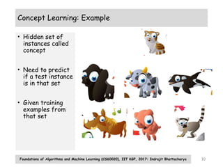 Foundations of Algorithms and Machine Learning (CS60020), IIT KGP, 2017: Indrajit Bhattacharya 10
Concept Learning: Example
• Hidden set of
instances called
concept
• Need to predict
if a test instance
is in that set
• Given training
examples from
that set
 