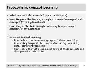 Foundations of Algorithms and Machine Learning (CS60020), IIT KGP, 2017: Indrajit Bhattacharya 11
Probabilistic Concept Learning
• What are possible concepts? (Hypothesis space)
• How likely are the training examples to come from a particular
concept? (Training likelihood)
• How likely is the test example to belong to a particular
concept? (Test Likelihood)
• Bayesian Concept Learning
• How likely is a particular concept apriori? (Prior probability)
• How is likely is a particular concept after seeing the training
data? (posterior probability)
• How likely is the test example considering all these concepts and
their posterior probabilities?
 