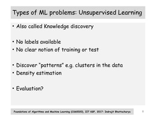 8
Types of ML problems: Unsupervised Learning
• Also called Knowledge discovery
• No labels available
• No clear notion of training or test
• Discover “patterns” e.g. clusters in the data
• Density estimation
• Evaluation?
Foundations of Algorithms and Machine Learning (CS60020), IIT KGP, 2017: Indrajit Bhattacharya
 