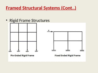 Fixed Frame Examples Wind and Seismic Analysis_Type of Structures and Structure's Form | PPTX