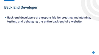 Musa Hodman
Back End Developer
13
▪ Back-end developers are responsible for creating, maintaining,
testing, and debugging the entire back end of a website.
 