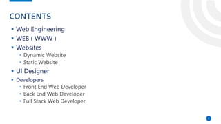 Musa Hodman
CONTENTS
2
▪ Web Engineering
▪ WEB ( WWW )
▪ Websites
▪ Dynamic Website
▪ Static Website
▪ UI Designer
▪ Developers
▪ Front End Web Developer
▪ Back End Web Developer
▪ Full Stack Web Developer
 