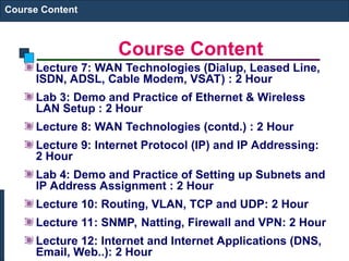 Course Content
Course Content
Lecture 7: WAN Technologies (Dialup, Leased Line,
ISDN, ADSL, Cable Modem, VSAT) : 2 Hour
Lab 3: Demo and Practice of Ethernet & Wireless
LAN Setup : 2 Hour
Lecture 8: WAN Technologies (contd.) : 2 Hour
Lecture 9: Internet Protocol (IP) and IP Addressing:
2 Hour
Lab 4: Demo and Practice of Setting up Subnets and
IP Address Assignment : 2 Hour
Lecture 10: Routing, VLAN, TCP and UDP: 2 Hour
Lecture 11: SNMP, Natting, Firewall and VPN: 2 Hour
Lecture 12: Internet and Internet Applications (DNS,
Email, Web..): 2 Hour
 