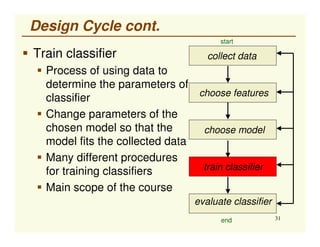Train Classifier Lecture1 pattern recognition............ | PDF