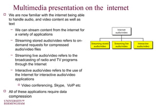 Lecture 1. Introduction to Multimedia.pptx