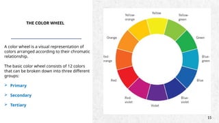 Basic color theory and fundamentals of color | PPTX