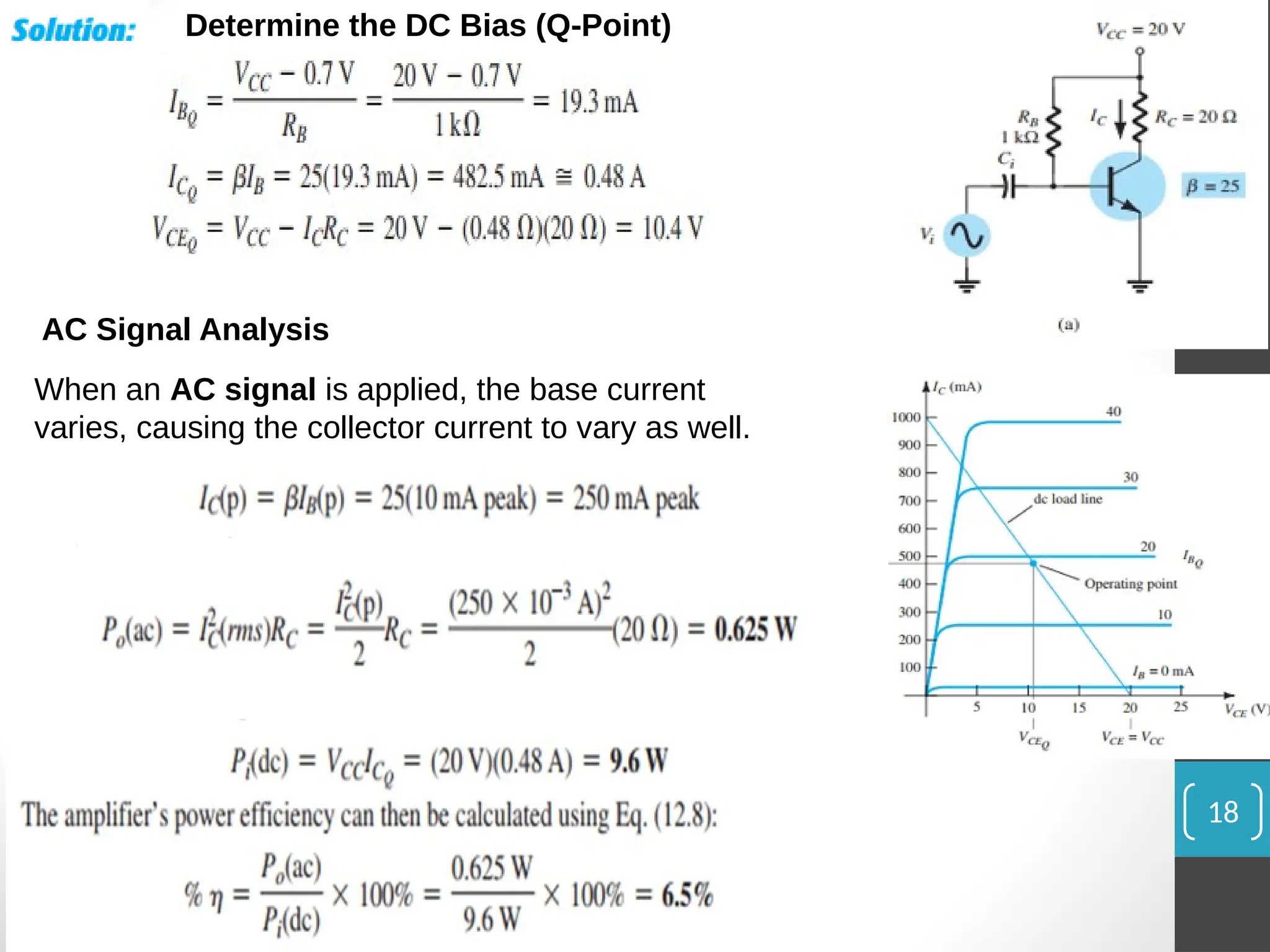 18
Determine the DC Bias (Q-Point)
AC Signal Analysis
When an AC signal is applied, the base current
varies, causing the collector current to vary as well.
 