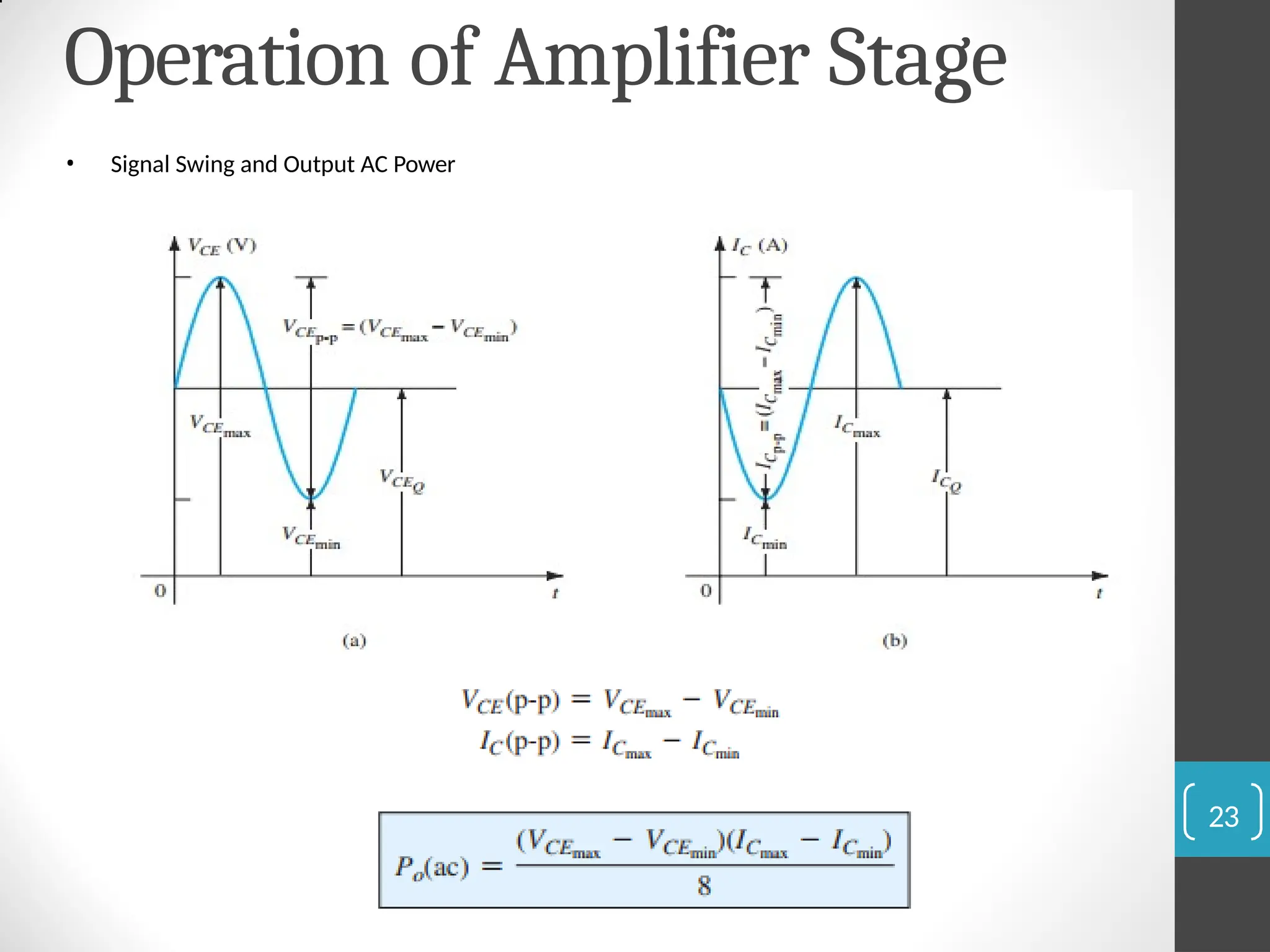 Operation of Amplifier Stage
• Signal Swing and Output AC Power
23
 