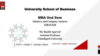 Lecture 1.8 - Michael Porter Five Forces Model PPT.pptx