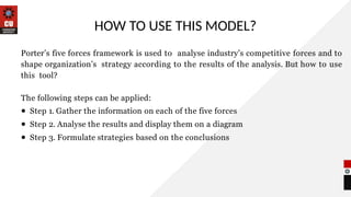 Lecture 1.8 - Michael Porter Five Forces Model PPT.pptx