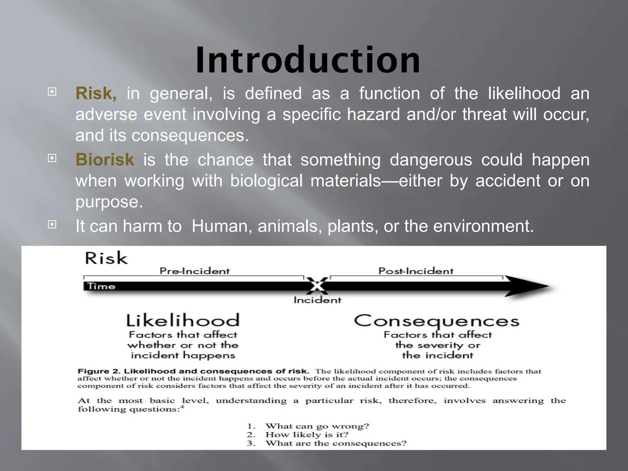 Introduction
 Risk, in general, is defined as a function of the likelihood an
adverse event involving a specific hazard and/or threat will occur,
and its consequences.
 Biorisk is the chance that something dangerous could happen
when working with biological materials—either by accident or on
purpose.
 It can harm to Human, animals, plants, or the environment.
 