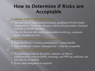 How to Determine if Risks are
Acceptable
 Compare with Criteria/Standards
 Use national or international biosafety guidelines World Health
Organization , Centre for disease control and prevention, National
Institute of Health Sciences.
 Check if the risk falls within permissible levels (e.g., exposure
limits, biosafety levels).
 Balance Likelihood vs. Consequences
 High likelihood + severe consequences → unacceptable
 Low likelihood + minor consequences → may be acceptable
 Consider Control Measures in Place
 If engineering controls (biosafety cabinets, air filters),
administrative controls (SOPs, training), and PPE are sufficient, the
risk may be acceptable.
 If not, more mitigation is required.
 