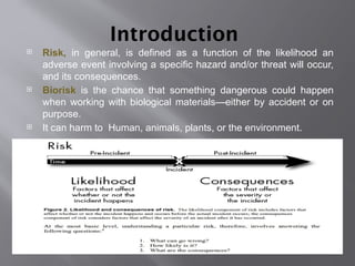 Introduction
 Risk, in general, is defined as a function of the likelihood an
adverse event involving a specific hazard and/or threat will occur,
and its consequences.
 Biorisk is the chance that something dangerous could happen
when working with biological materials—either by accident or on
purpose.
 It can harm to Human, animals, plants, or the environment.
 