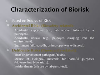 Characterization of Biorisk
1. Based on Source of Risk
 Accidental Risks (Biosafety-related):
Accidental exposure (e.g., lab worker infected by a
pathogen).
Accidental release (e.g., pathogen escaping into the
environment).
Equipment failure, spills, or improper waste disposal.
 Deliberate Risks (Biosecurity-related):
Theft or diversion of pathogens/toxins.
Misuse of biological materials for harmful purposes
(bioterrorism, biowarfare).
Insider threats (misuse by lab personnel).
 