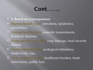 Cont…….
 3. Based on Consequences
 Human health risks: infections, epidemics,
pandemics.
 Animal health risks: zoonotic transmission,
livestock diseases.
 Plant/agricultural risks: crop damage, food security
threats.
 Environmental risks: ecological imbalance,
biodiversity loss.
 Socio-economic risks: healthcare burden, trade
restrictions, public fear.
 