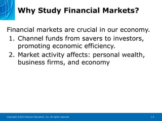 Copyright ©2015 Pearson Education, Inc. All rights reserved. 1-2
Why Study Financial Markets?
Financial markets are crucial in our economy.
1. Channel funds from savers to investors,
promoting economic efficiency.
2. Market activity affects: personal wealth,
business firms, and economy
 