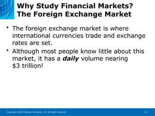 Copyright ©2015 Pearson Education, Inc. All rights reserved. 1-9
Why Study Financial Markets?
The Foreign Exchange Market
• The foreign exchange market is where
international currencies trade and exchange
rates are set.
• Although most people know little about this
market, it has a daily volume nearing
$3 trillion!
 