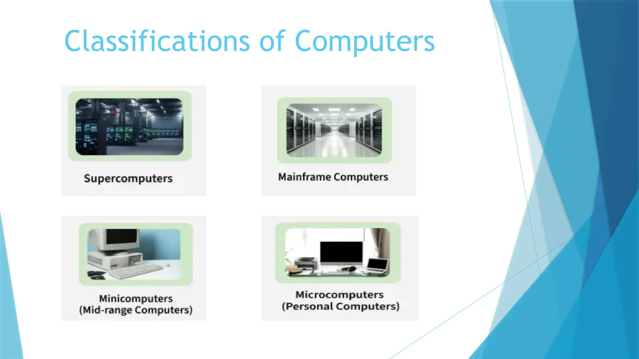 Classifications of Computers
 