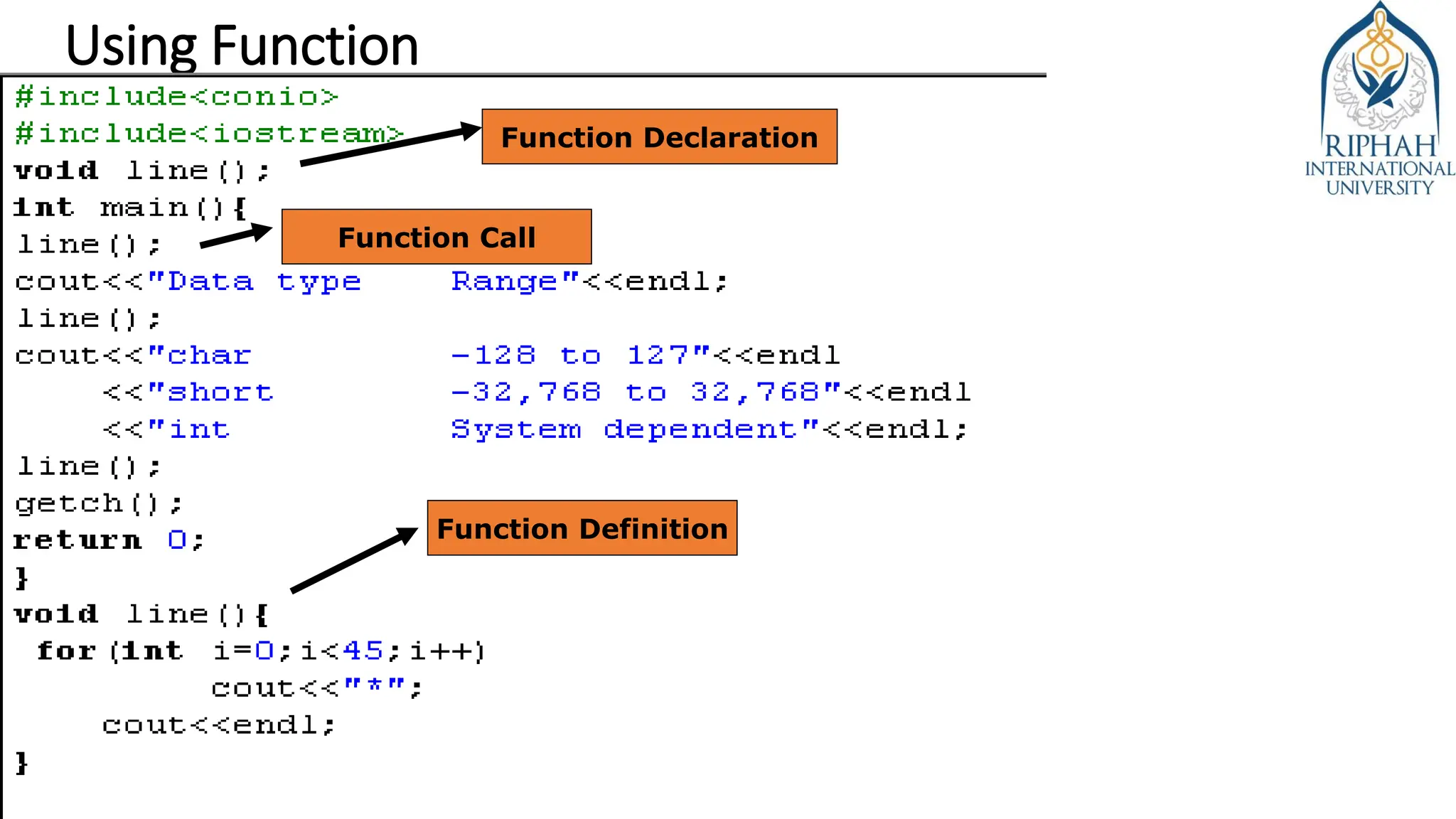 Using Function
Function Definition
Function Call
Function Declaration
 