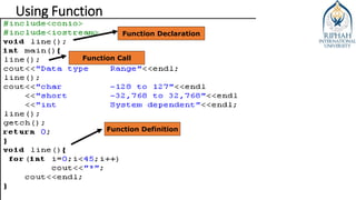 Using Function
Function Definition
Function Call
Function Declaration
 